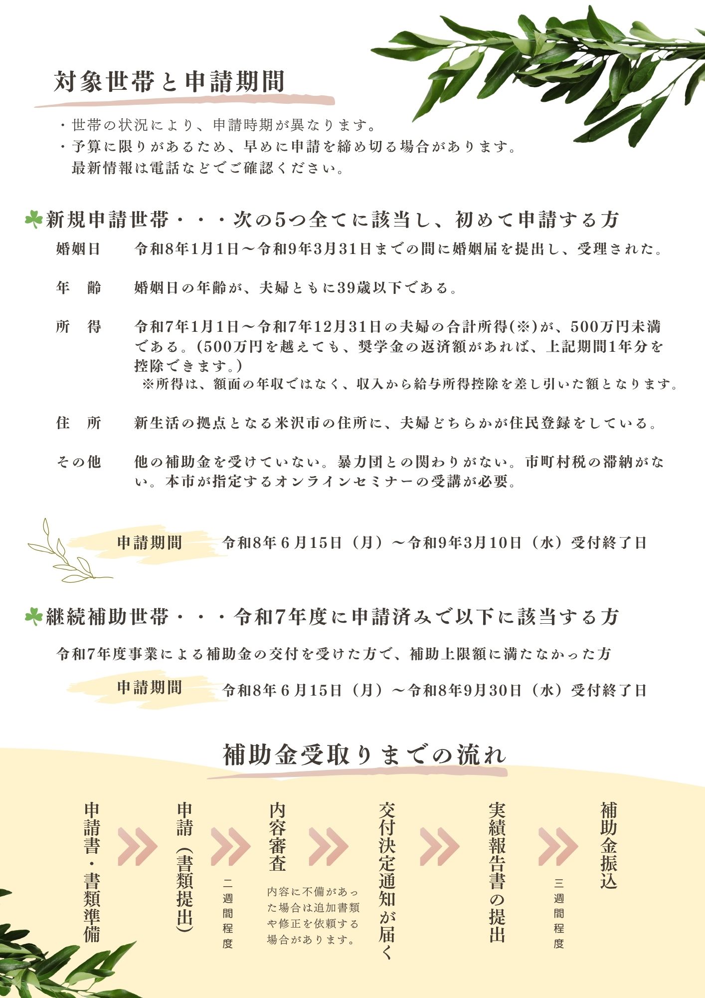 最大60万円補助も！米沢市「結婚新生活支援事業」の申請受付中 画像2